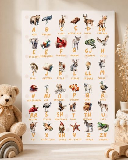 Alfabeti shqip me figura – Edicioni Balena – Poster për fëmijë