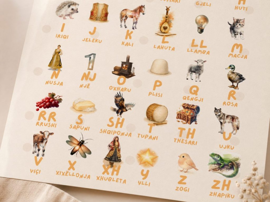 Alfabeti shqip me motive tradicionale – Poster për fëmijë · 3