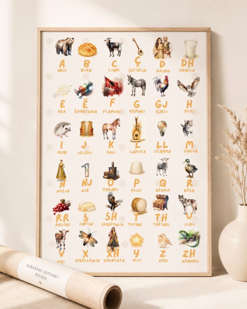Alfabeti shqip me motive tradicionale – Poster për fëmijë · 6