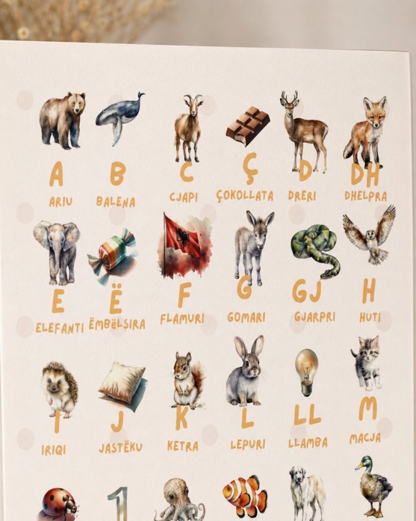 Alfabeti shqip me figura – Edicioni Balena – Poster për fëmijë · 2