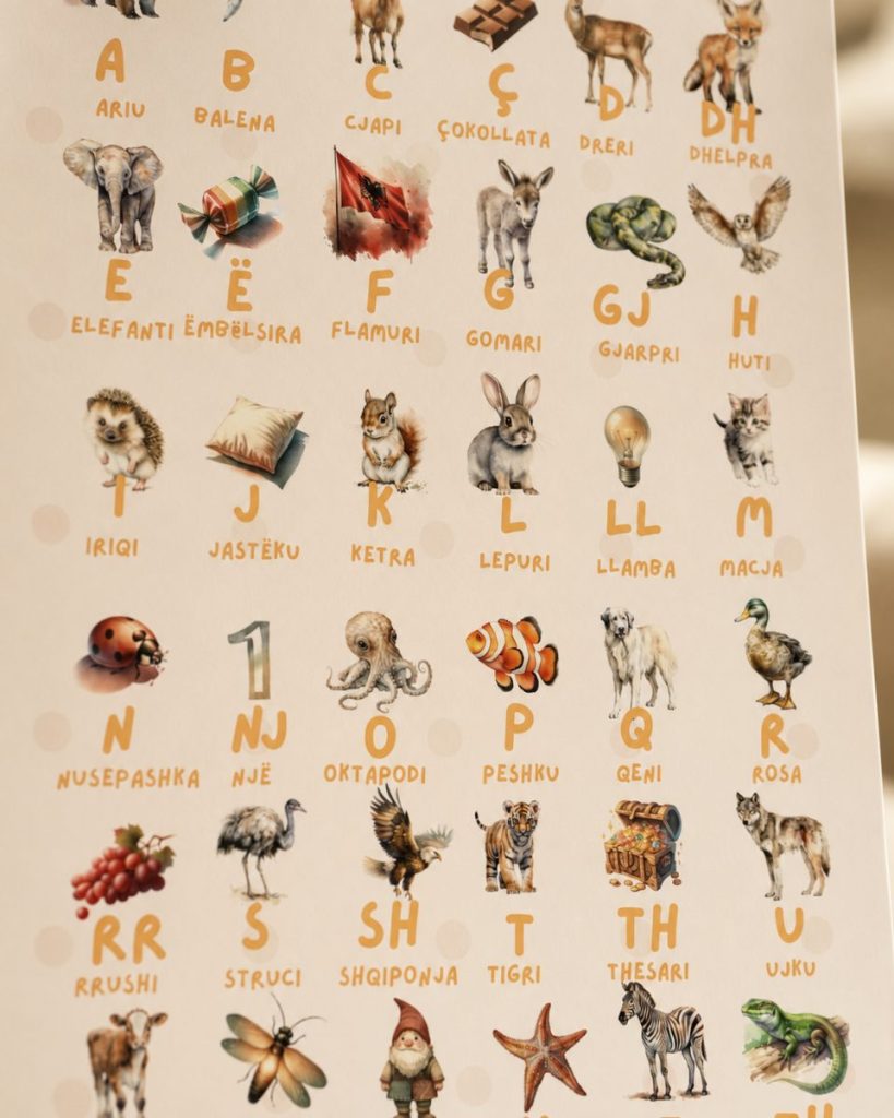 Alfabeti shqip me figura – Edicioni Balena – Poster për fëmijë · 6
